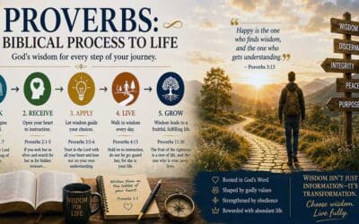 Proverbs: A Biblical Process to Life